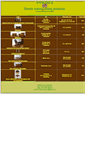 Mobile Screenshot of antik.hs-hkb.ba